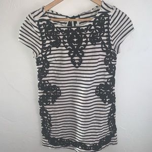 Anthropologie postage stamp top